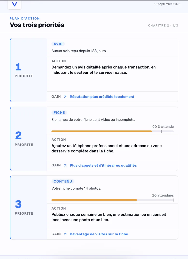 Page du plan d'action Localnord avec les trois priorités classées par gain